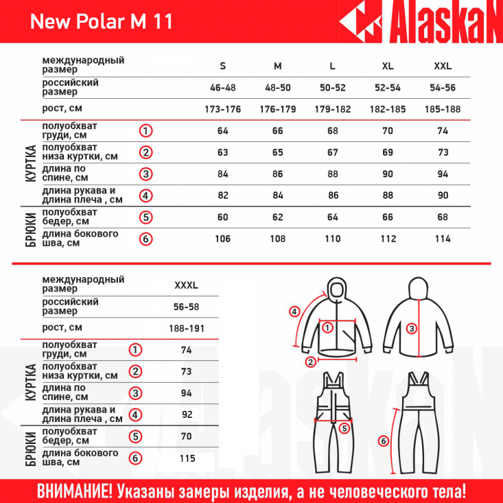 Костюм зимний Alaskan NewPolar M11 XXXL красн/сер/черн